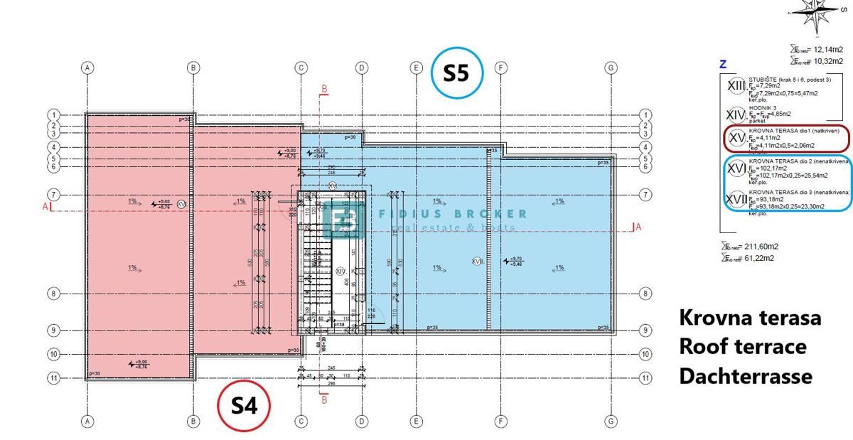 Apartmaj Vodice, 93,91m2