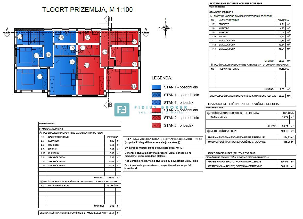 VODICE, novo, hiša z dvema stanovanjemaa, panoramski pogled na morje, bazen, vrt