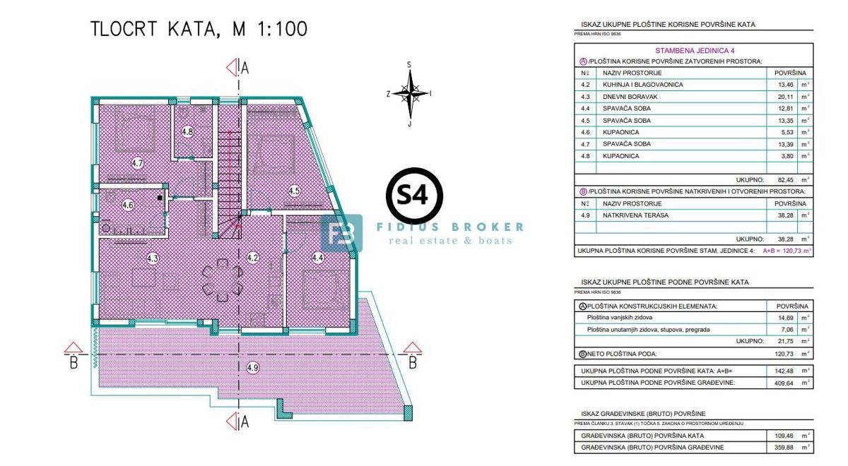 VODICE, novogradnja, pogled na morje, dvorišče 245 m2, 600 m do plaže