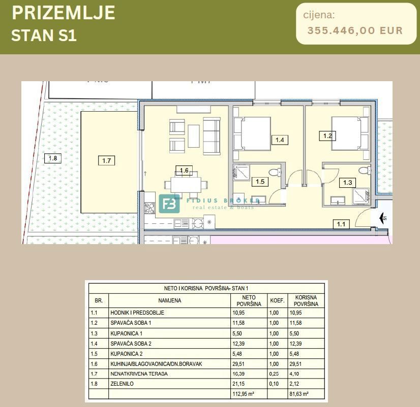 SRIMA, novogradnja, vrhunska lokacija, 80 m od morja, pritličje, vrt 21 m2