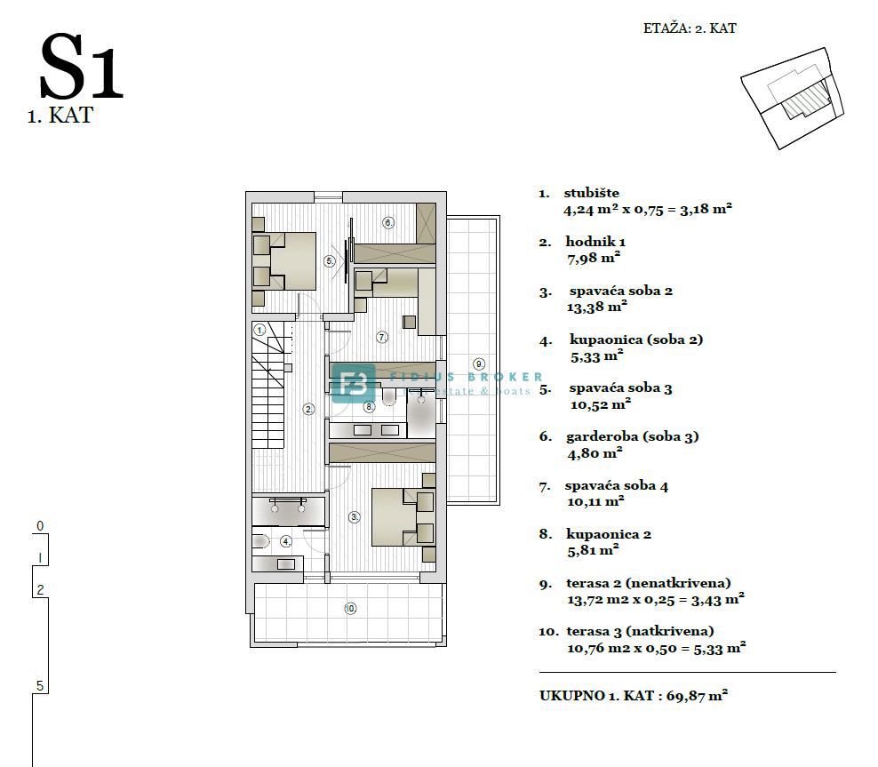 VODICE, nov projekt, luksuzno stanovanje, panoramski pogled na morje, bazen, strešna terasa, S1