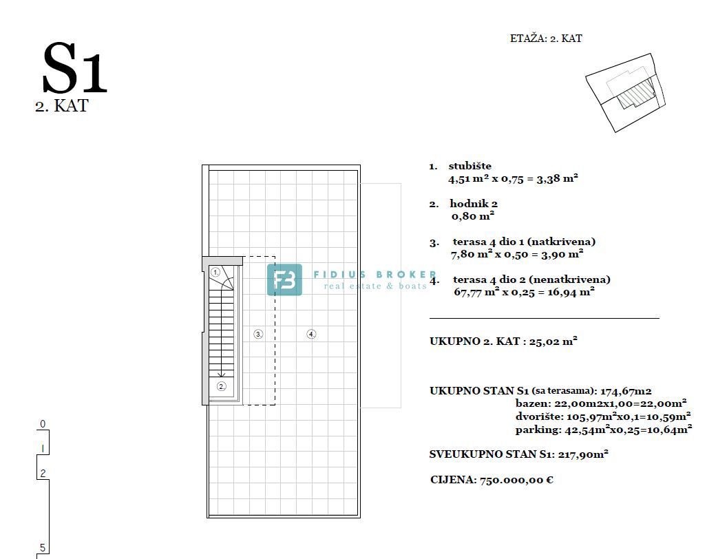 VODICE, nov projekt, luksuzno stanovanje, panoramski pogled na morje, bazen, strešna terasa, S1