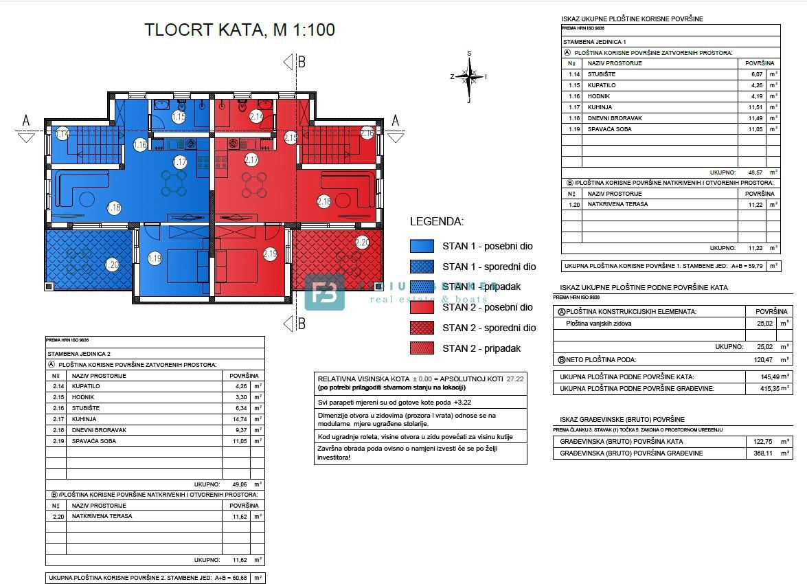 Hiša Vodice, 182,75m2