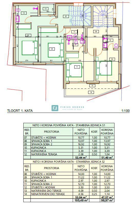 VODICE - SRIMA, nova, dvojček, 300 m do plaže, pogled na morje, S1