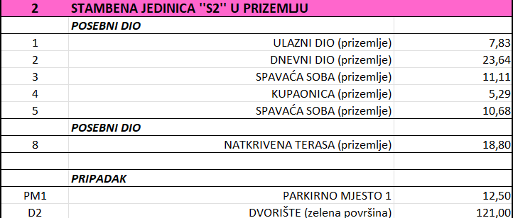VODICE, novogradnja, 300 m od plaže, pritličje, vrt 121 m2