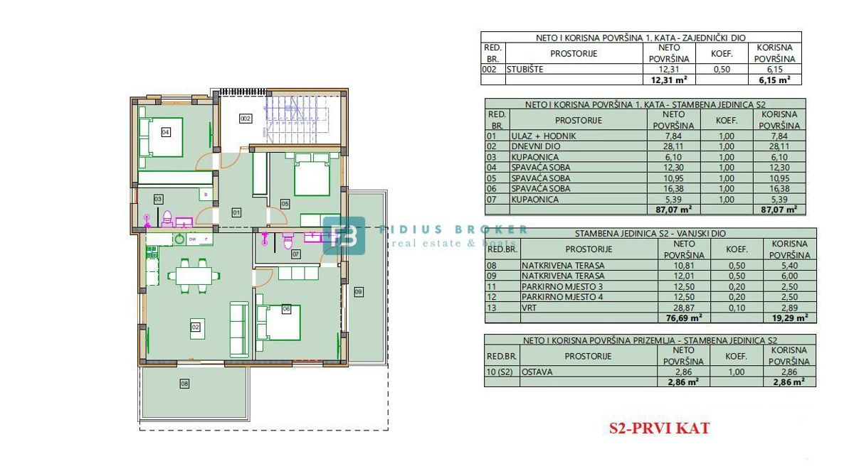 TRIBUNJ, nov projekt, 1. nadstropje, 3 spalnice, blizu plaže