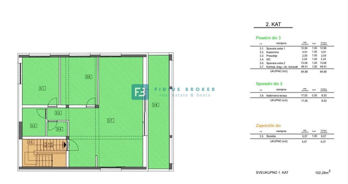 VODICE, moderno stanovanje, 2 spalnici, terasa, 700 m do plaže