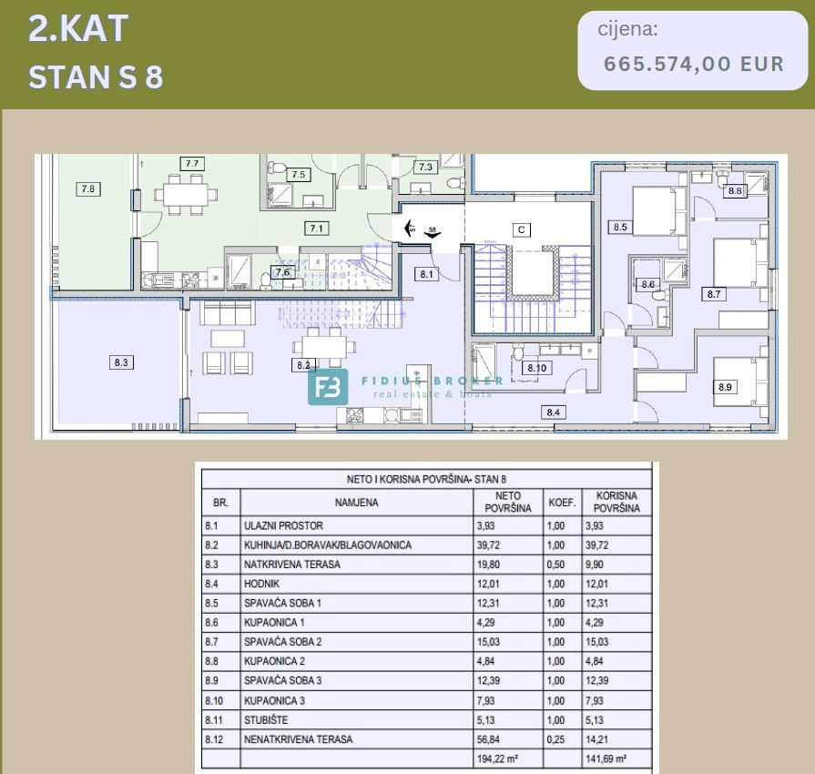 VODICE - SRIMA, novo, vrhunska lokacija, 80 m od morja, strešna terasa, panoramski razgled, 3 spalnice