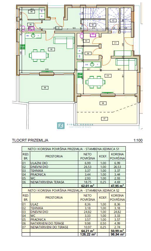 VODICE - SRIMA, nova, opremljena polsamostojna hiša, 300 m do plaže, pogled na morje
