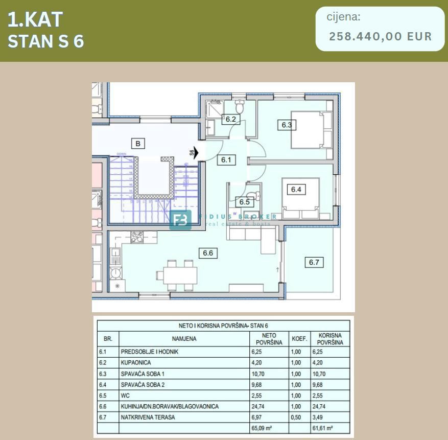 SRIMA, novo, vrhunska lokacija, 80 m od morja, 1. nadstropje, dvigalo, pogled na morje