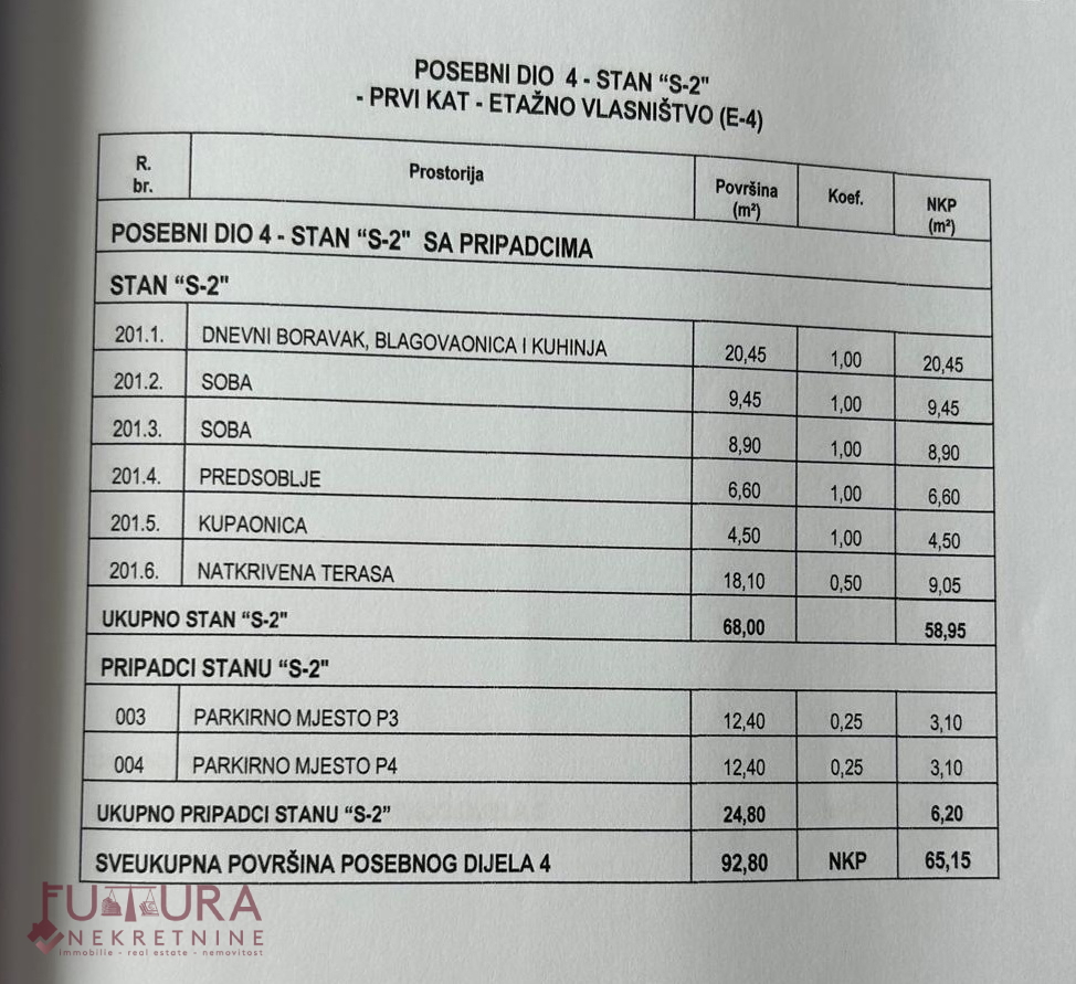 Pag - Mandre, stan 61,95 m2, prodaja, razgled, novo, lega!