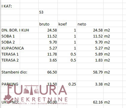 PAG - POVLJANA, STANOVANJE 62,16 M2, PRODAJA, POGLED, NOVO, LOKACIJA!!!