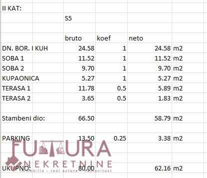 PAG - POVLJANA, STANOVANJE 62,23 M2, PRODAJA, RAZGLED, NOVO, LOKACIJA!!!