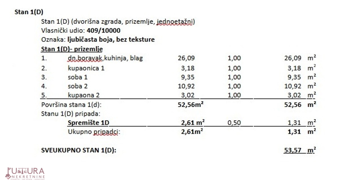ZAGREB - TREŠNJEVKA, STAN 53,57 M2, PRODAJA, LOKACIJA, NOVO!!!