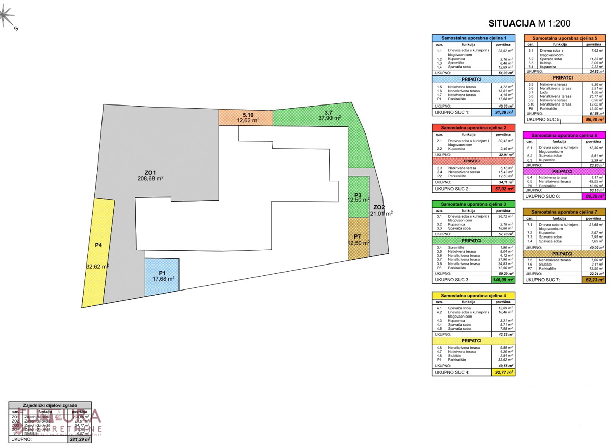 PAG, PRODAJA DVOSTAMBENE HIŠE 246,86 M2, PRODAJA, POGLED, 5 STANOVANJ!!!