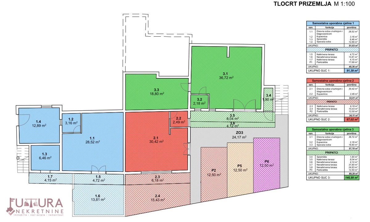 PAG, PRODAJA DVOSTAMBENE HIŠE 246,86 M2, PRODAJA, POGLED, 5 STANOVANJ!!!