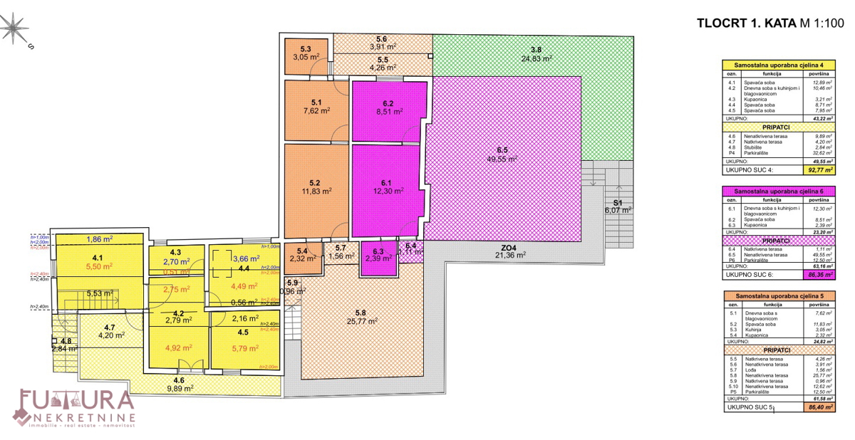 PAG, PRODAJA DVOSTAMBENE HIŠE 246,86 M2, PRODAJA, POGLED, 5 STANOVANJ!!!