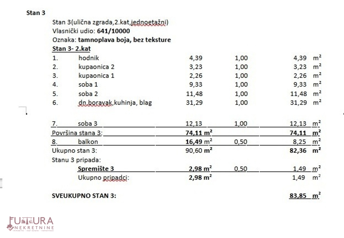 ZAGREB - TREŠNJEVKA, STAN 83,85 M2, PRODAJA, LOKACIJA, NOVO!!!