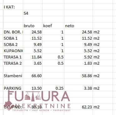 PAG - POVLJANA, STANOVANJE 62,23 M2, PRODAJA, RAZGLED, NOVO, LOKACIJA!!!
