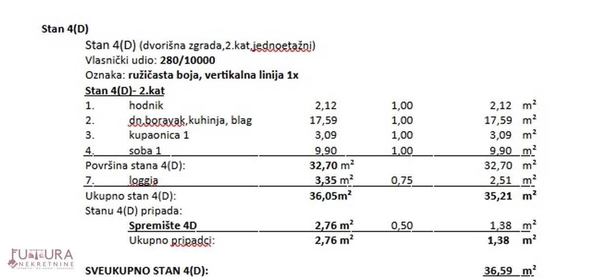 ZAGREB - TREŠNJEVKA, STAN 58,76 M2, PRODAJA, LOKACIJA, NOVO!!!