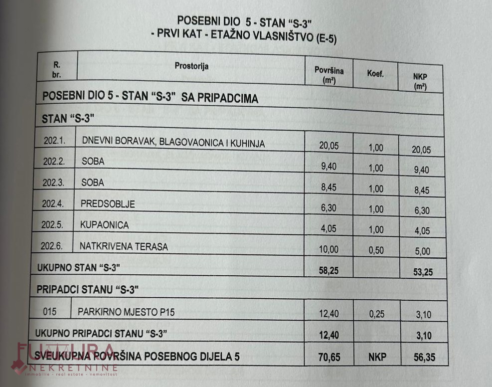 Pag - Mandre, stanovanje 56,25 m2, prodaja, razgled, novo, lokacija