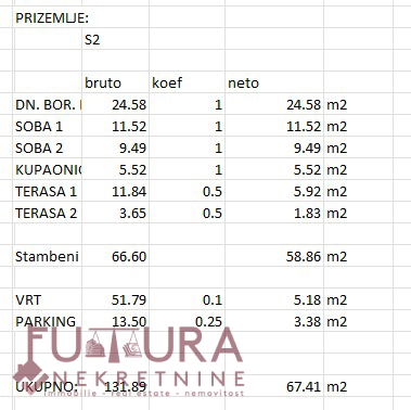 PAG - POVLJANA, STANOVANJE 67,41 M2, PRODAJA, VRT, RAZGLED, NOVO, LOKACIJA