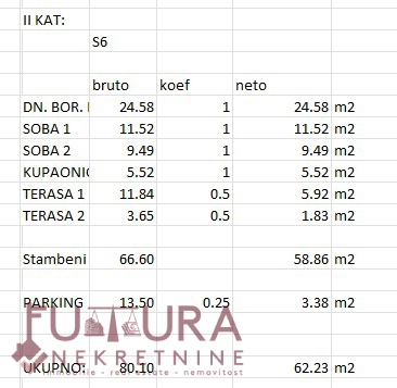 PAG - POVLJANA, STANOVANJE 62,23 M2, PRODAJA, RAZGLED, NOVO, LOKACIJA!!!