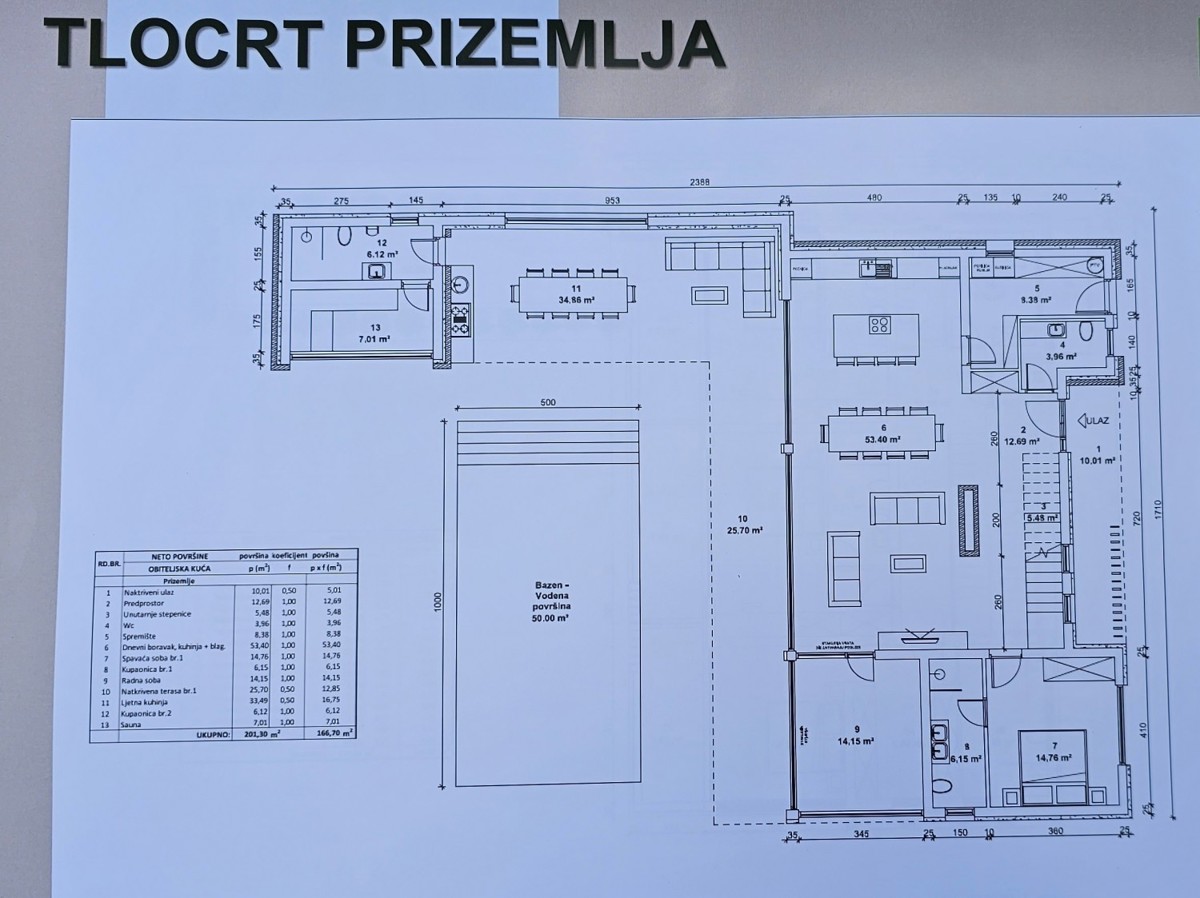Luksuzna Vila sa pogledom na morje