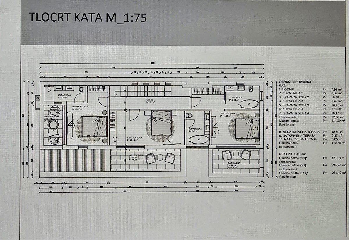 Vila Kaštelir