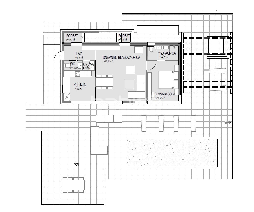 Okolica Poreča - Istrski dragulj s panoramskim pogledom na morje