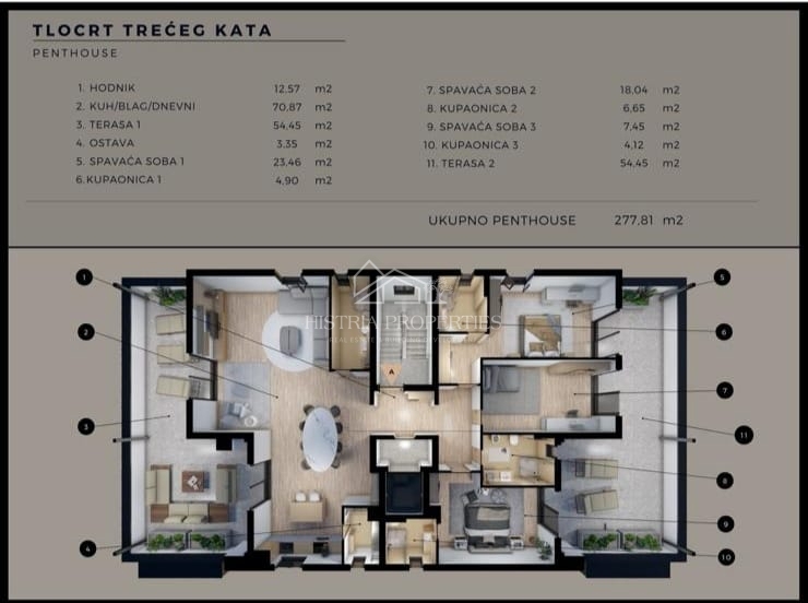 Penthouse z dvema velikima terasama, dvigalom v stanovanju in pogledom na morje