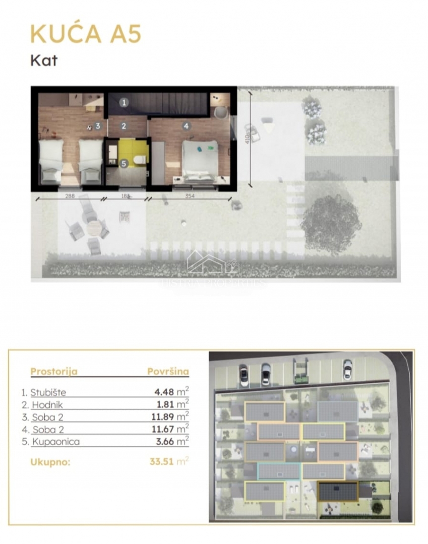 Moderna in opremljena hiša z bazenom, kategorizirana za turistični najem