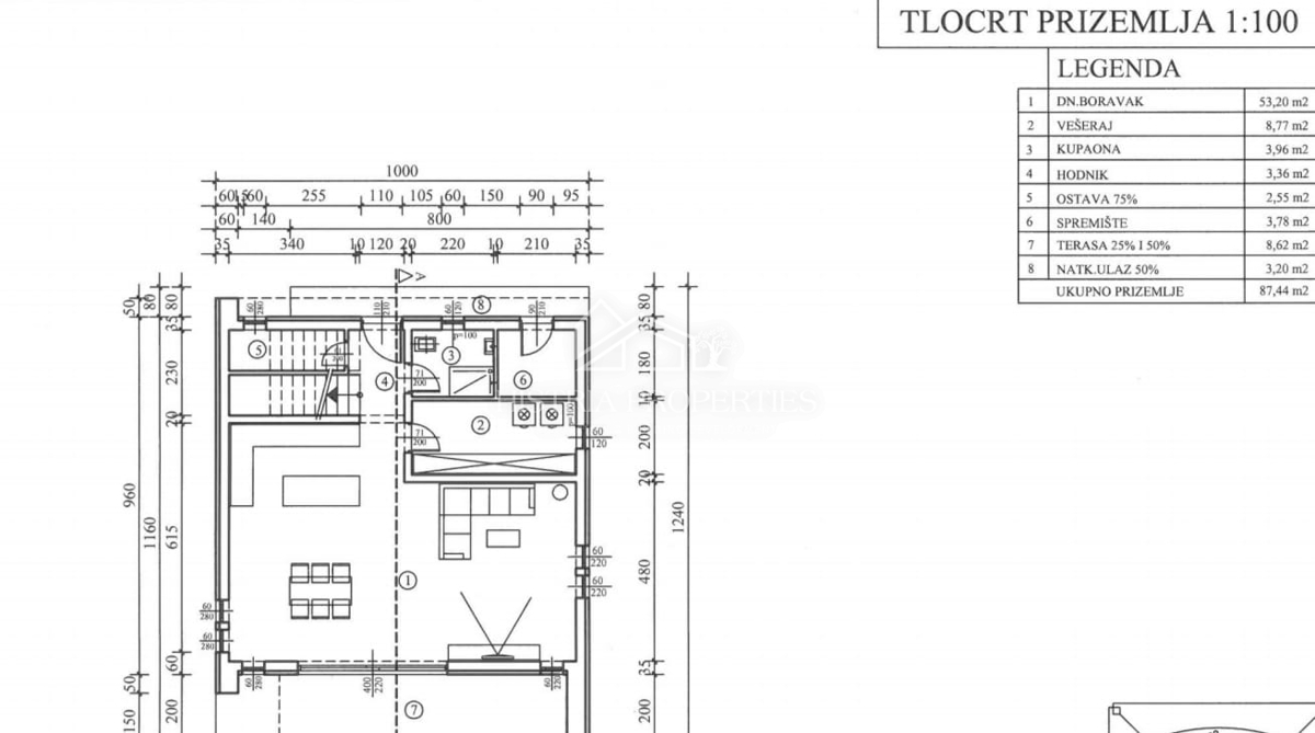 Čudovit oljčni nasad in kakovostna moderna gradnja v predmestju Poreča