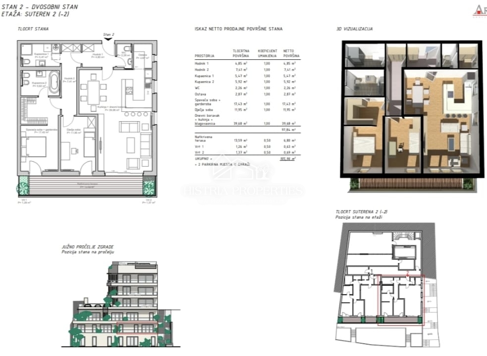 Morje, terasa in vrhunska pametna novogradnja na obali mesta Reka so edinstvena priložnost