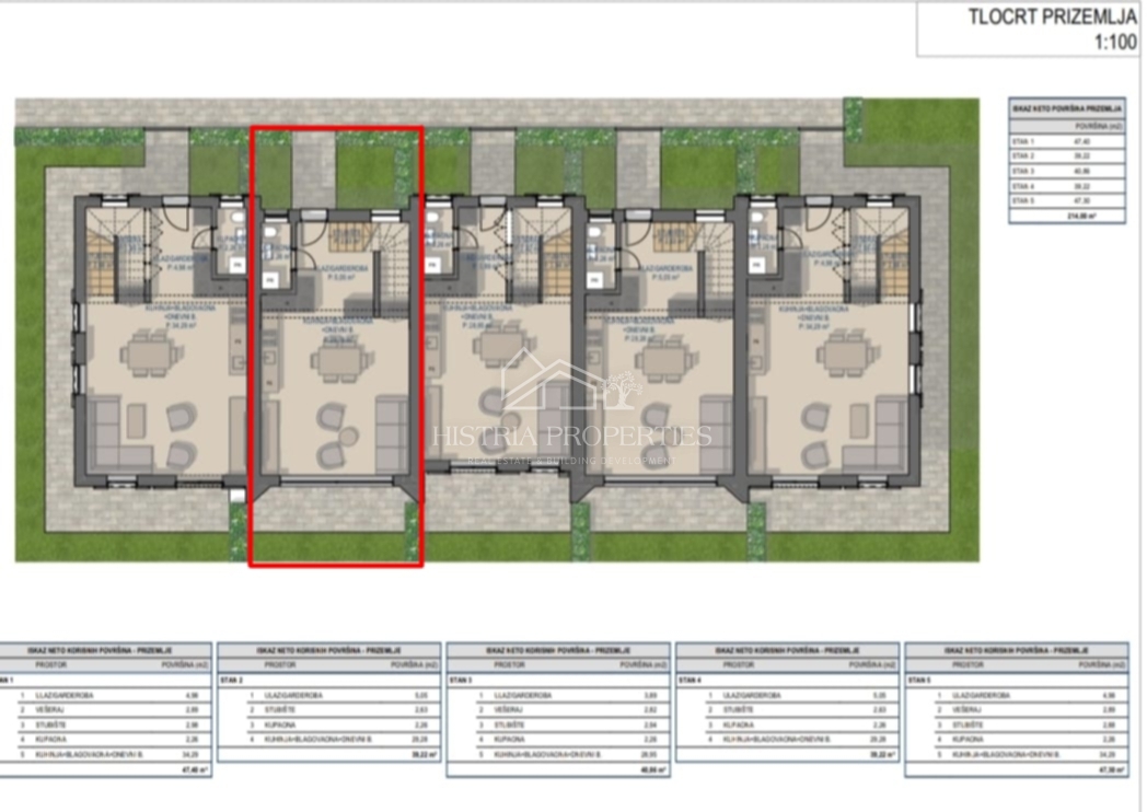 Nova vrstna hiša s tradicionalnimi elementi v bližini mesta Poreč