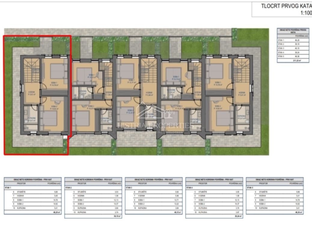 Tradicionalna istrska zgodba in odlična vrstna hiša 2 km od Poreča