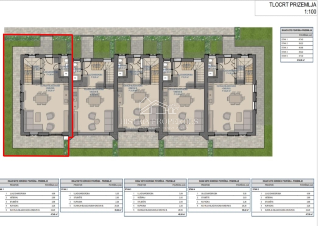 Tradicionalna istrska zgodba in odlična vrstna hiša 2 km od Poreča