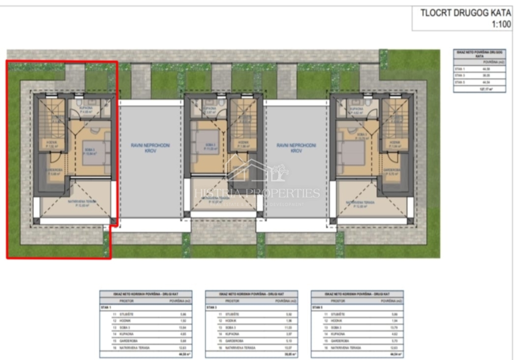 Tradicionalna istrska zgodba in odlična vrstna hiša 2 km od Poreča