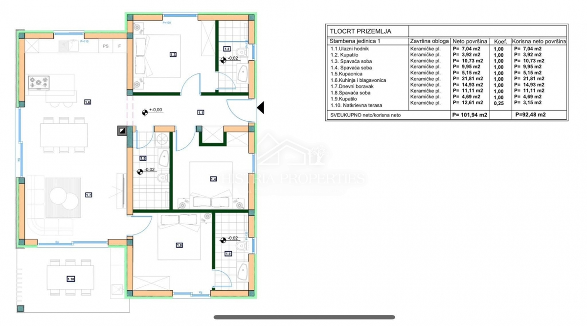 Elegantna enonadstropna hiša z bazenom v mirni istrski vasici