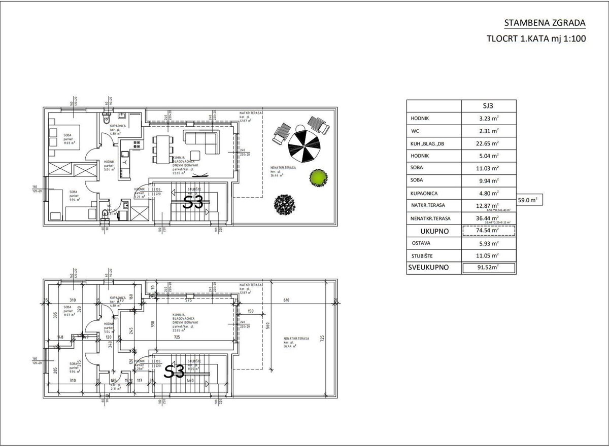 Penthouse s pogledom na morje