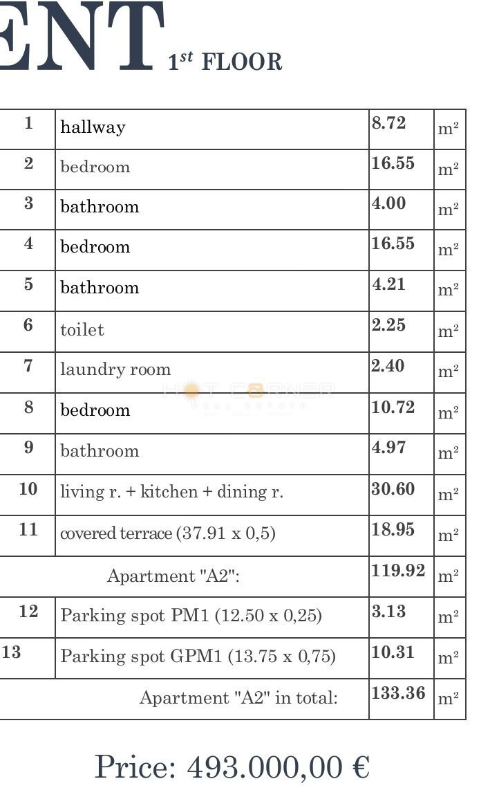 Stan na prvem nadstropju v ekskluzivni rezidenci – Medulin