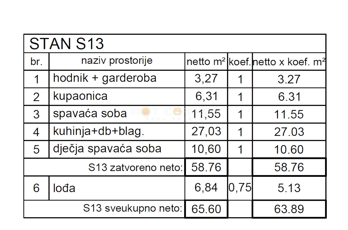 Stanovanje Centar, Pula, 70,13m2