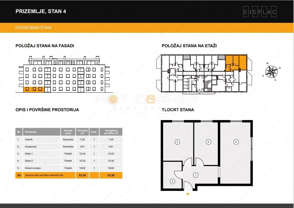 Stanovanje Sv. Polikarp / Sisplac, Pula, 57,58m2