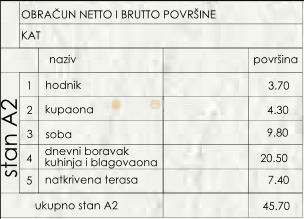 Stanovanje Valmade, Pula, 50,42m2