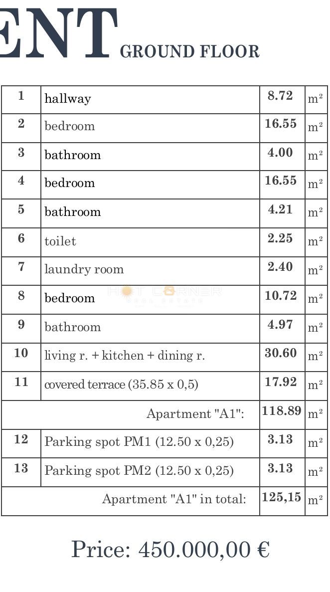 Butična rezidenca v srcu Medulina
