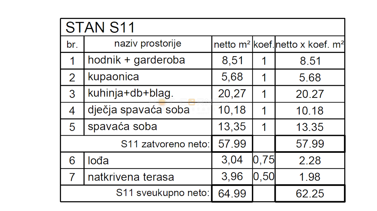 Stanovanje Centar, Pula, 70,13m2