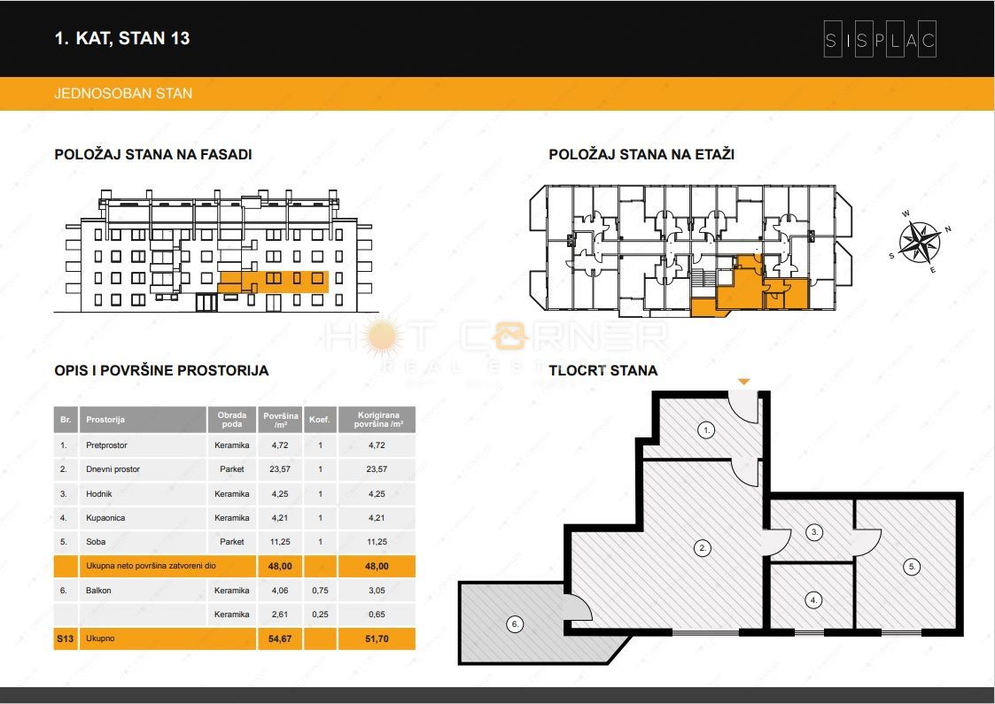 Stanovanje Sv. Polikarp / Sisplac, Pula, 51,70m2