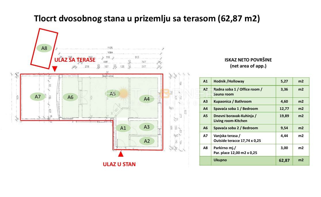 VELI VRH, čudovito opremljeno pritlično stanovanje, UPORABNO, kategorizirano