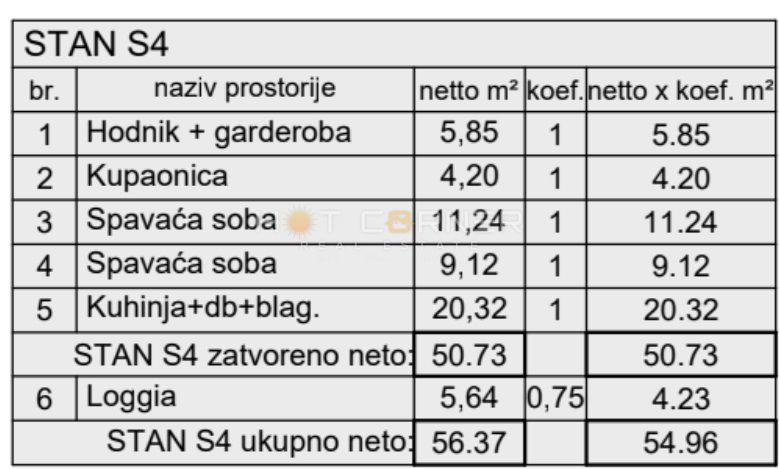 Stanovanje Šijana, Pula, 57,18m2