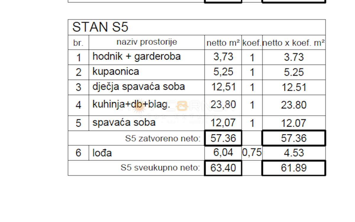 Stanovanje Centar, Pula, 61,89m2